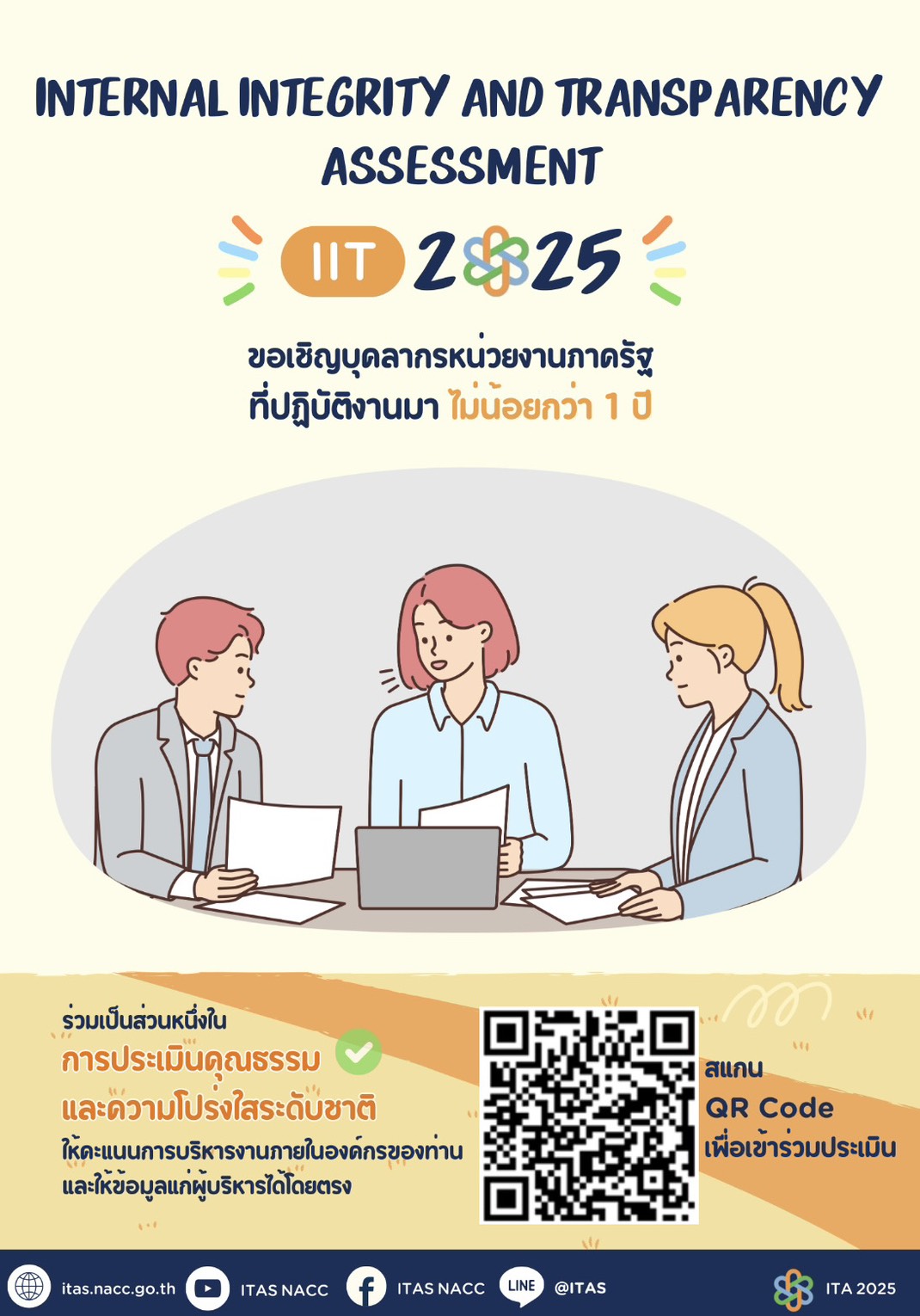 IIT Code